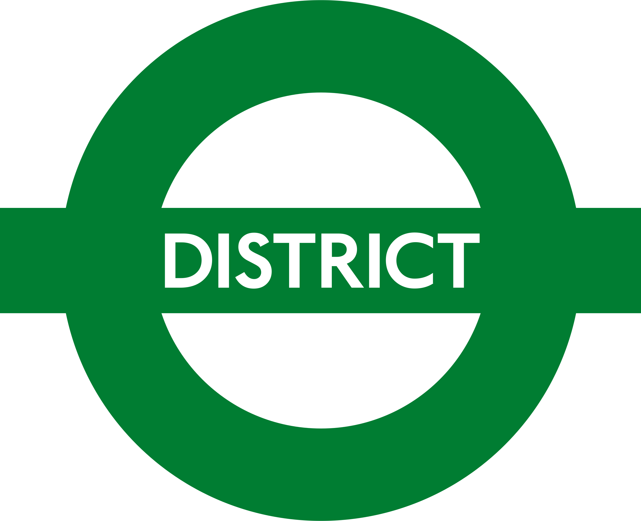 london tube lines ranked - district logo