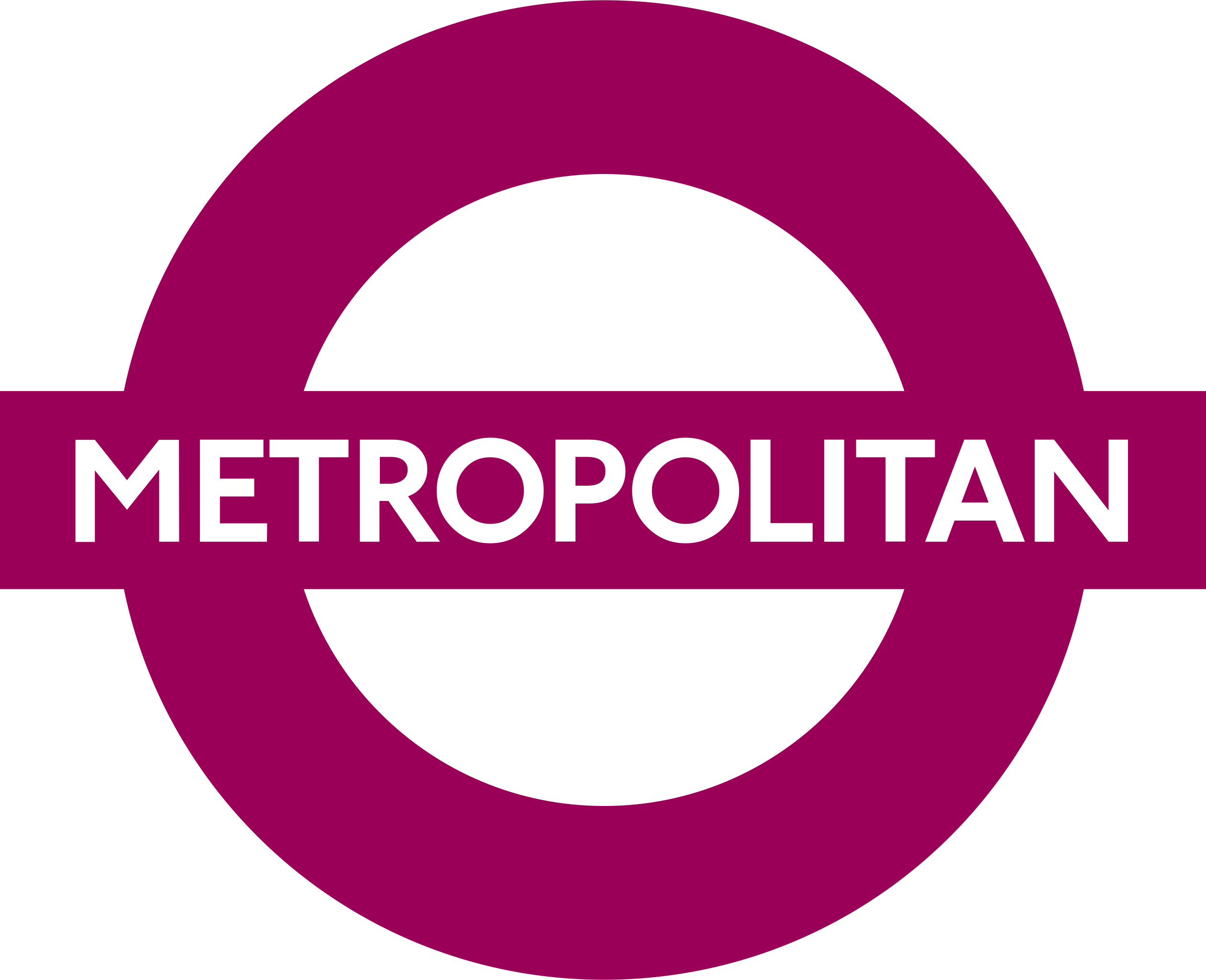 london tube lines ranked - metropolitan
